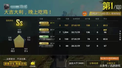 pubg500强的人很厉害吗-绝地求生500强
