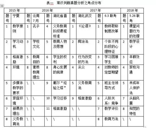 洛克王国积土成山活动隐藏地点在哪-洛克王国武之丹青怎么过
