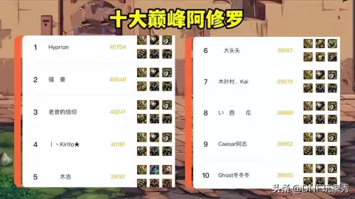 dnf110级修罗最强套装-修罗100级装备搭配排行