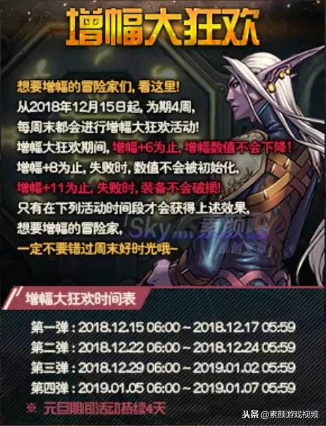 dnf100级男弹药增幅什么属性-剑魂装备强化还是增幅