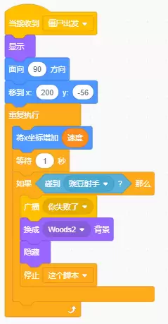 乘法口诀小游戏植物大战僵尸-植物大战僵尸小游戏