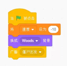 乘法口诀小游戏植物大战僵尸-植物大战僵尸小游戏
