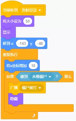 乘法口诀小游戏植物大战僵尸-植物大战僵尸小游戏