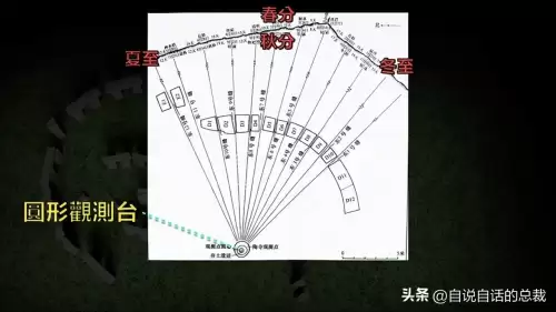 密传2源码-老密传和新密传的区别