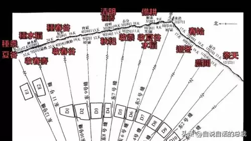 密传2源码-老密传和新密传的区别