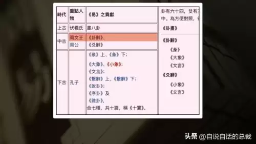 密传2源码-老密传和新密传的区别