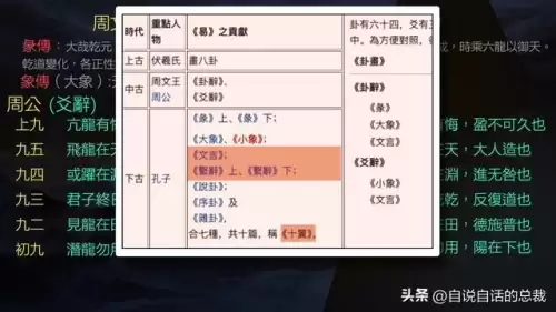 密传2源码-老密传和新密传的区别
