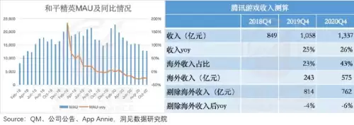 原神为什么会下载失败-原神为什么下载不了