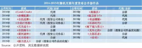 原神为什么会下载失败-原神为什么下载不了