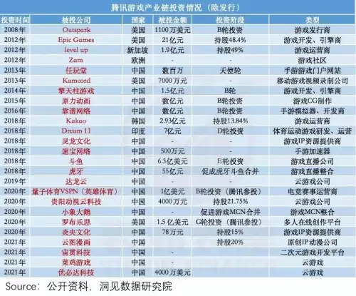 原神为什么会下载失败-原神为什么下载不了