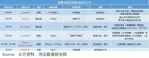 原神为什么会下载失败-原神为什么下载不了