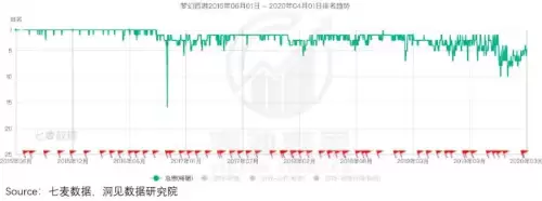 原神为什么会下载失败-原神为什么下载不了