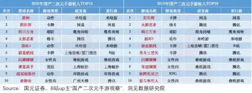 原神为什么会下载失败-原神为什么下载不了