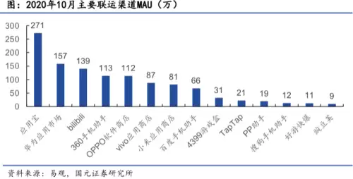 原神为什么会下载失败-原神为什么下载不了