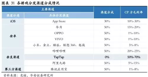原神为什么会下载失败-原神为什么下载不了