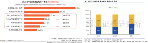 原神为什么会下载失败-原神为什么下载不了