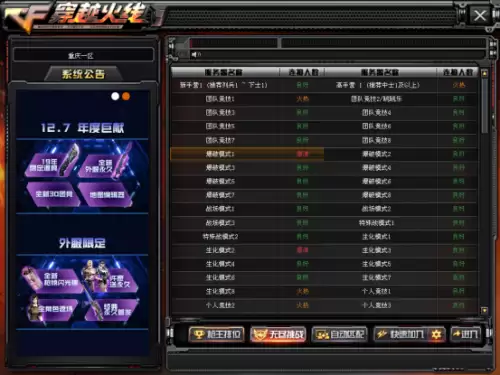 cf北部包括哪些区-穿越火线北部是哪几个区