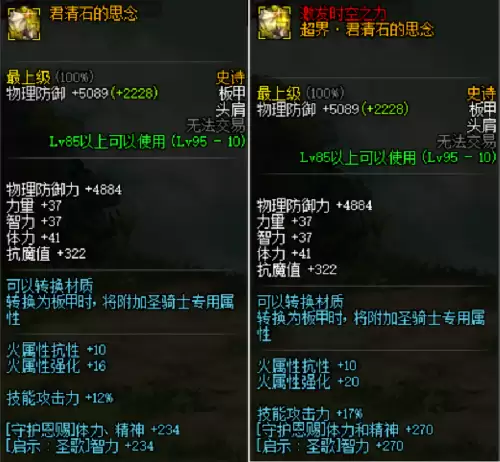 dnf幸运的五彩石升级100-幸运的五彩石套装瞎子