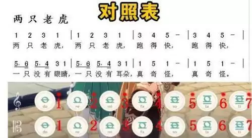 原神弹琴功能在哪-原神怎么弹琴