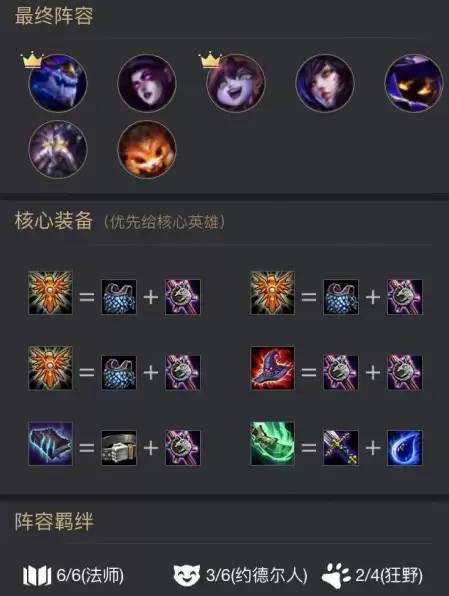 云顶之弈好用的阵容-云顶之弈最强阵容