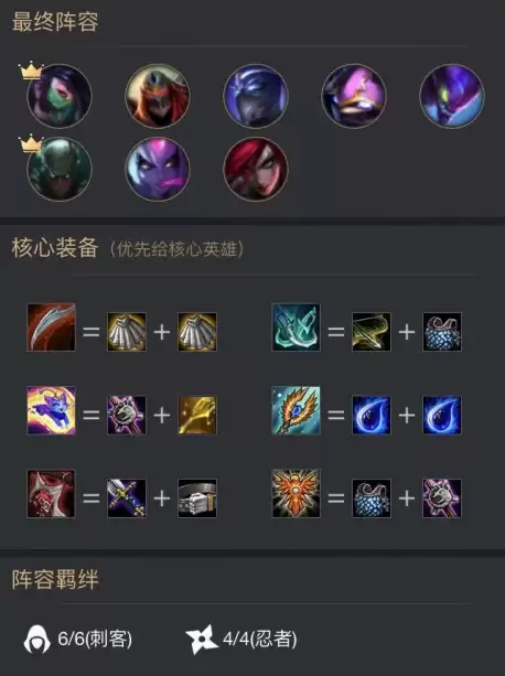 云顶之弈好用的阵容-云顶之弈最强阵容