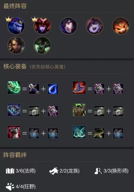 云顶之弈好用的阵容-云顶之弈最强阵容