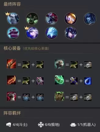 云顶之弈好用的阵容-云顶之弈最强阵容