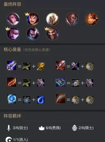 云顶之弈好用的阵容-云顶之弈最强阵容