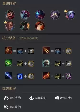 云顶之弈好用的阵容-云顶之弈最强阵容