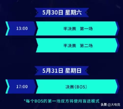 lol资格赛赛程-LOL赛程