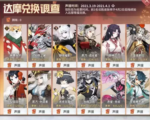 决战平安京姑获鸟金銮鹤羽-决战平安京森林之姬是谁的皮肤