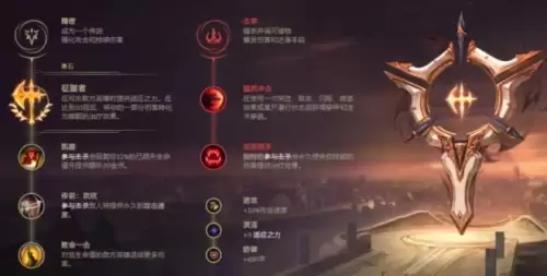 2020剑圣打野符文-2020年剑圣打野出装