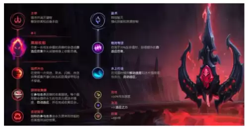 2020剑圣打野符文-2020年剑圣打野出装