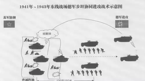 魔兽暴打三国怎么玩-暴打三国