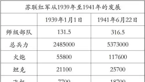 魔兽暴打三国怎么玩-暴打三国