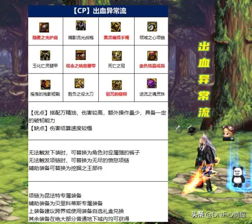 110级地下城狂战士手镯-DNF狂战士