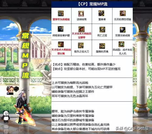 110级地下城狂战士手镯-DNF狂战士