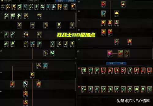 110级地下城狂战士手镯-DNF狂战士