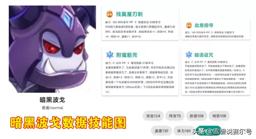 赛尔号克伦曼尔技能表-赛尔号斯内克