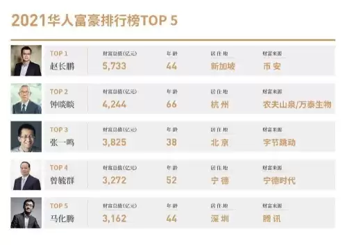迷你世界9999999999迷你币-迷你世界怎么送迷你币