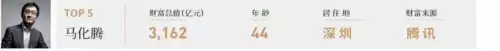 迷你世界9999999999迷你币-迷你世界怎么送迷你币