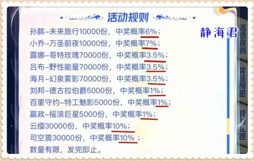王者荣耀双倍经验卡有什么用-王者荣耀双倍经验卡人机有用吗