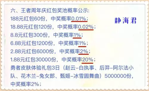 王者荣耀双倍经验卡有什么用-王者荣耀双倍经验卡人机有用吗