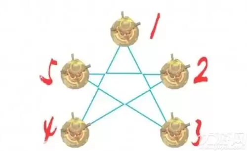 原神的机关怎么过-原神机关怎么启动