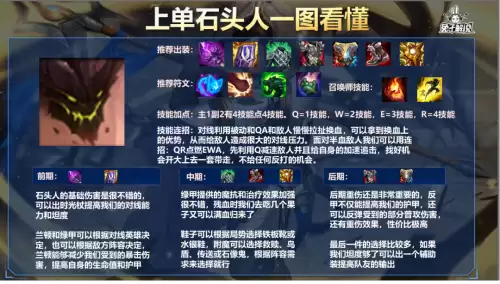 lol眉头一皱熔岩巨兽-熔岩巨兽