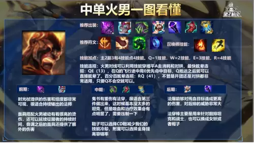 lol眉头一皱熔岩巨兽-熔岩巨兽