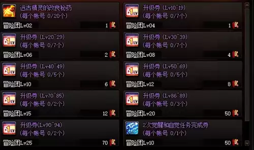 dnf更新最新版本太慢-dnf下载太慢