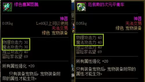 dnf天空套名望是多少-dnf名望值怎么提升