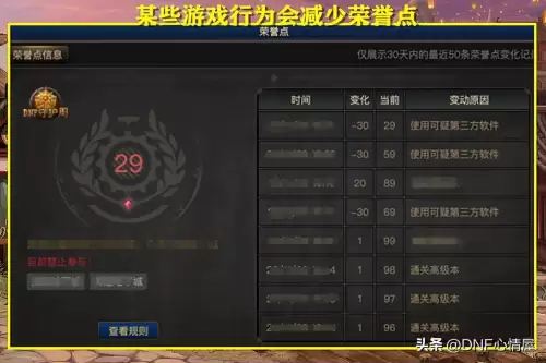 dnf荣誉点为0进游戏就掉线-DNF荣誉点数低于80怎么提升