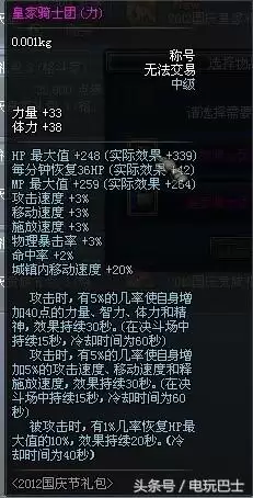 dnf称号圣殿之巅2019怎么样-圣殿之巅满属性多少